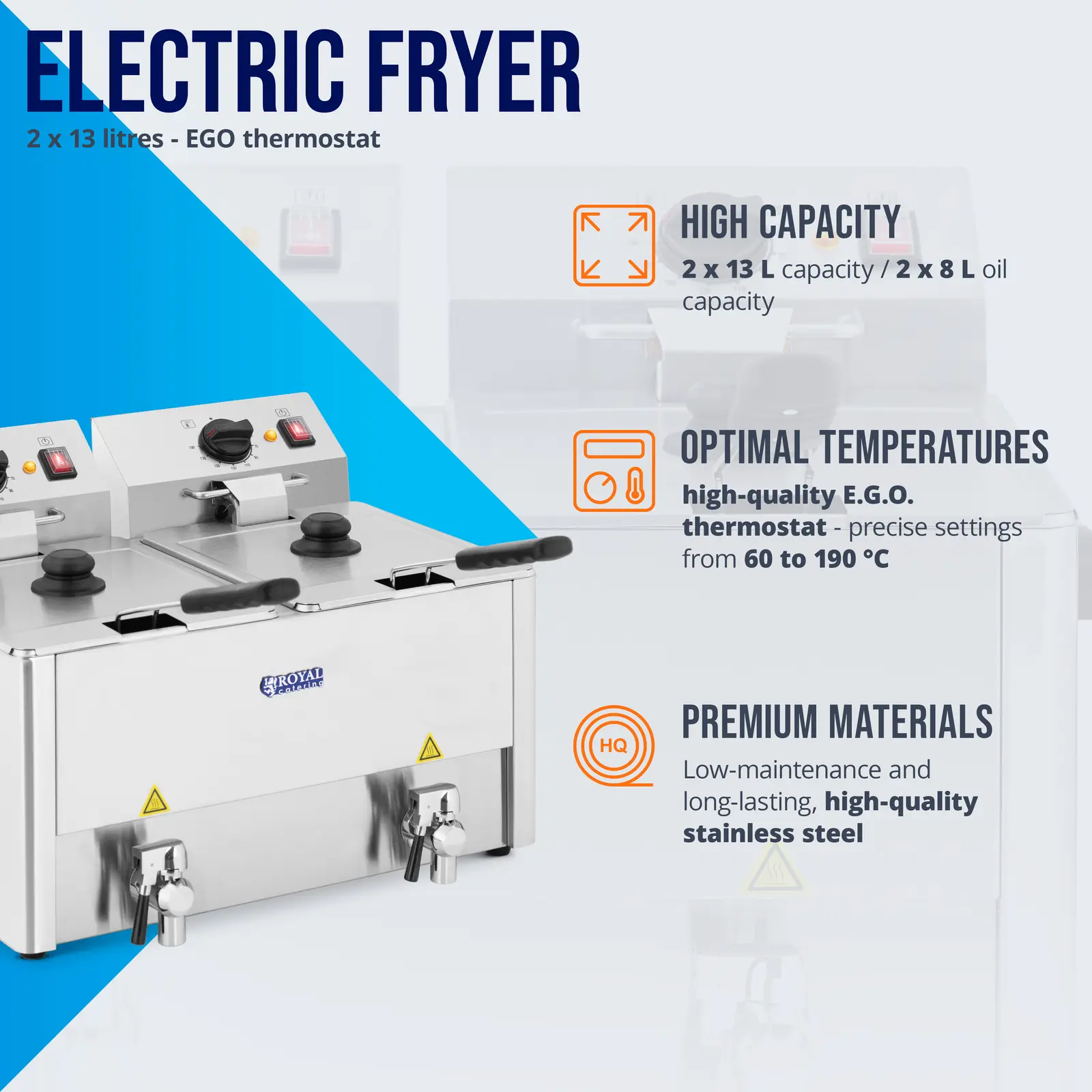 Friteuse électrique - 2 x 13 litres - Thermostat EGO