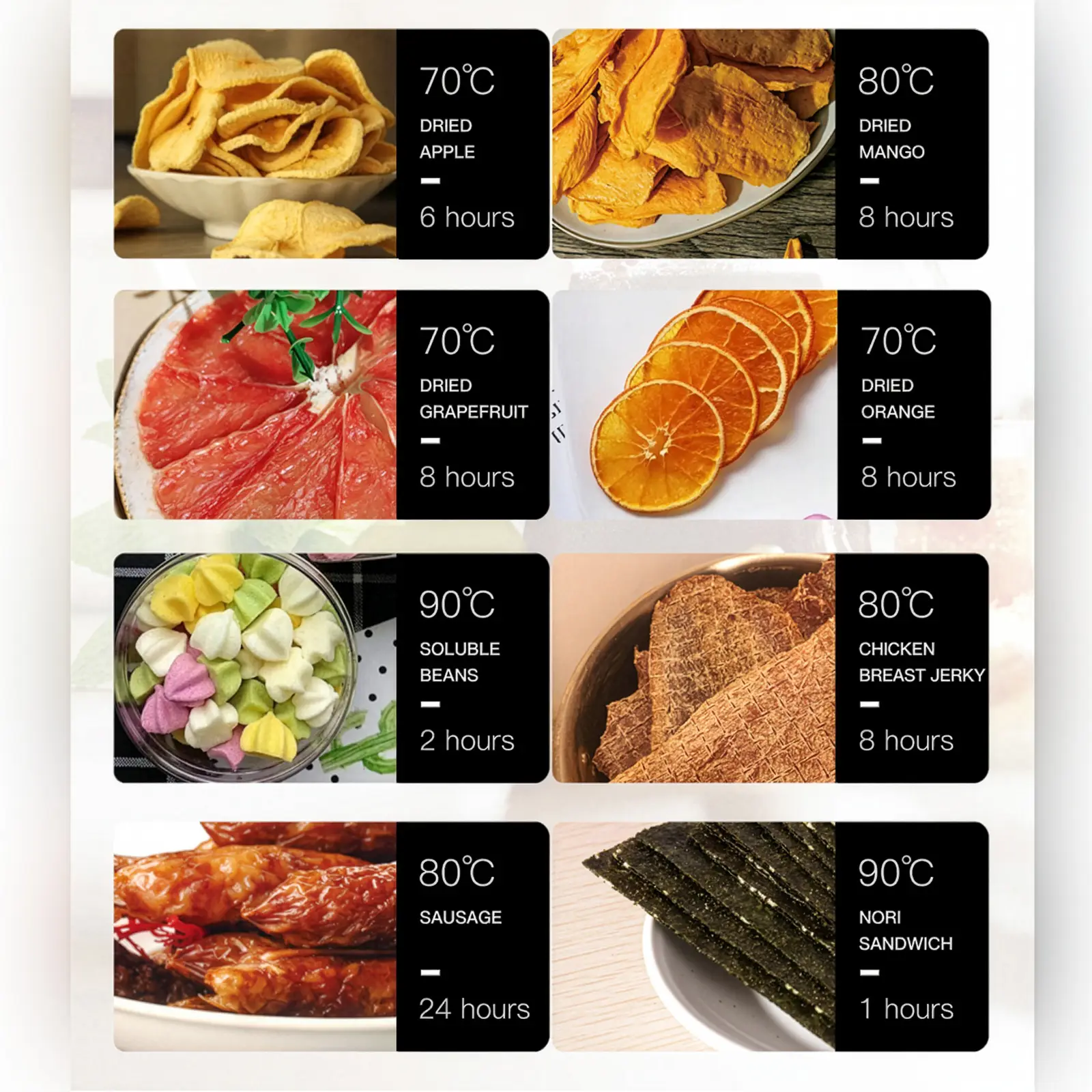 Suszarka do żywności - 5850 W - 24 ruszty - na kółkach - cu roți - Royal Catering (Minutnik – zakres czasu: 0 - 15 h)