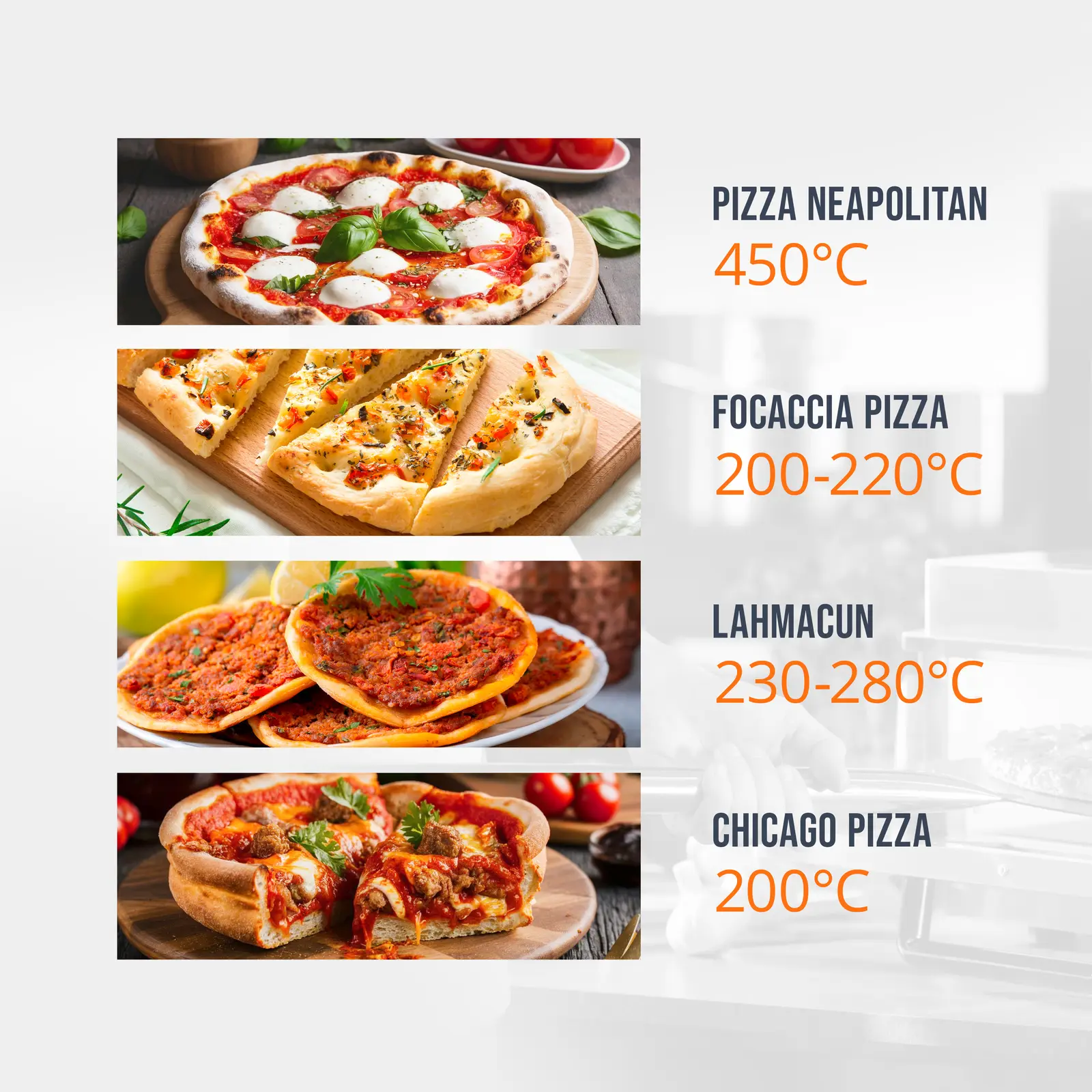 Elektrická pec na pizzu - 4 x 25 cm - 1 komora - 4 200 W - šamot - Royal Catering (Otvory pro odvod vzduchu: Ano)