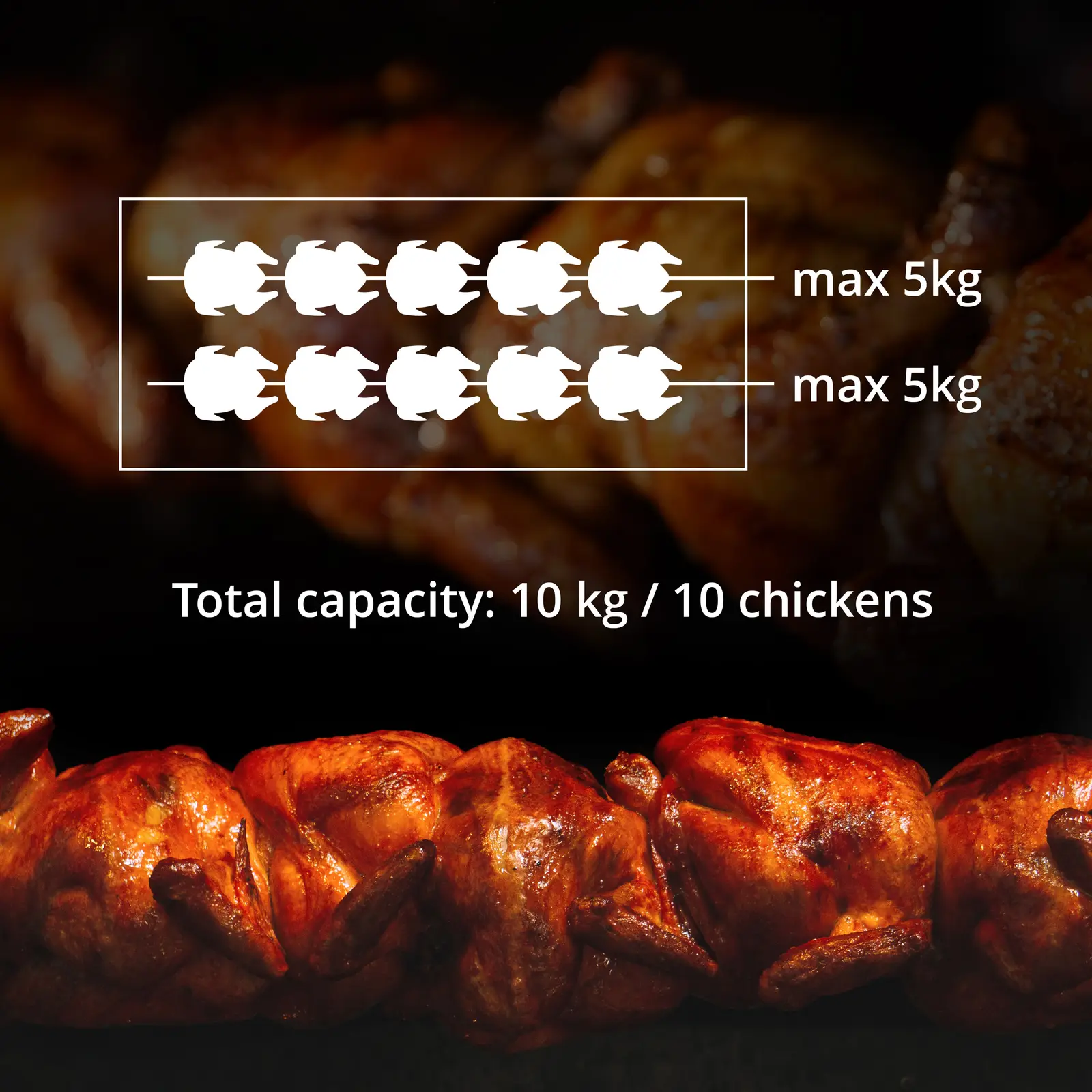 Rôtissoire poulet - à gaz - 2 broches - avec éclairage - Royal Catering (Plateau d'égouttage: Oui)