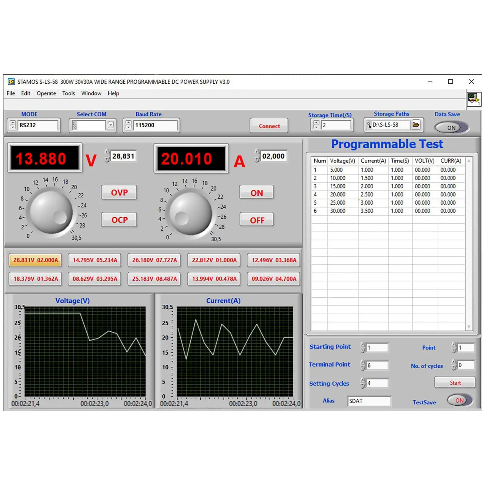 Laboratorní zdroj - 0-30 V - 0-30 A DC - 300 W - USB/LAN/RS2322 (Izolační odpor: 500 MΩ)