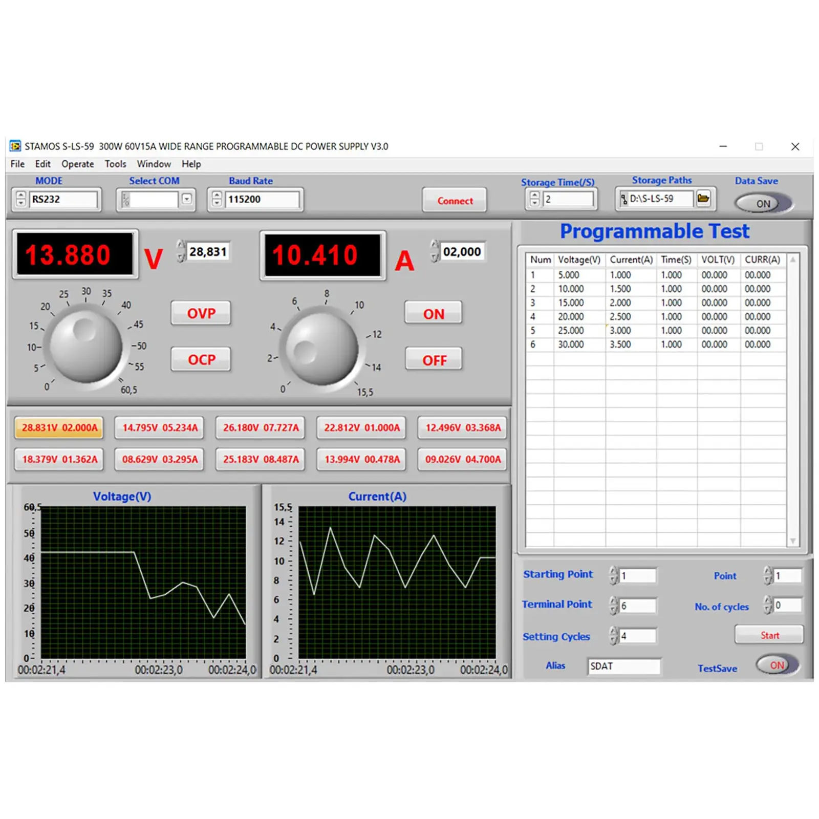 Alimentation de laboratoire - 0-60 V - 0-15 A CC - 300 W - USB/LAN/RS232