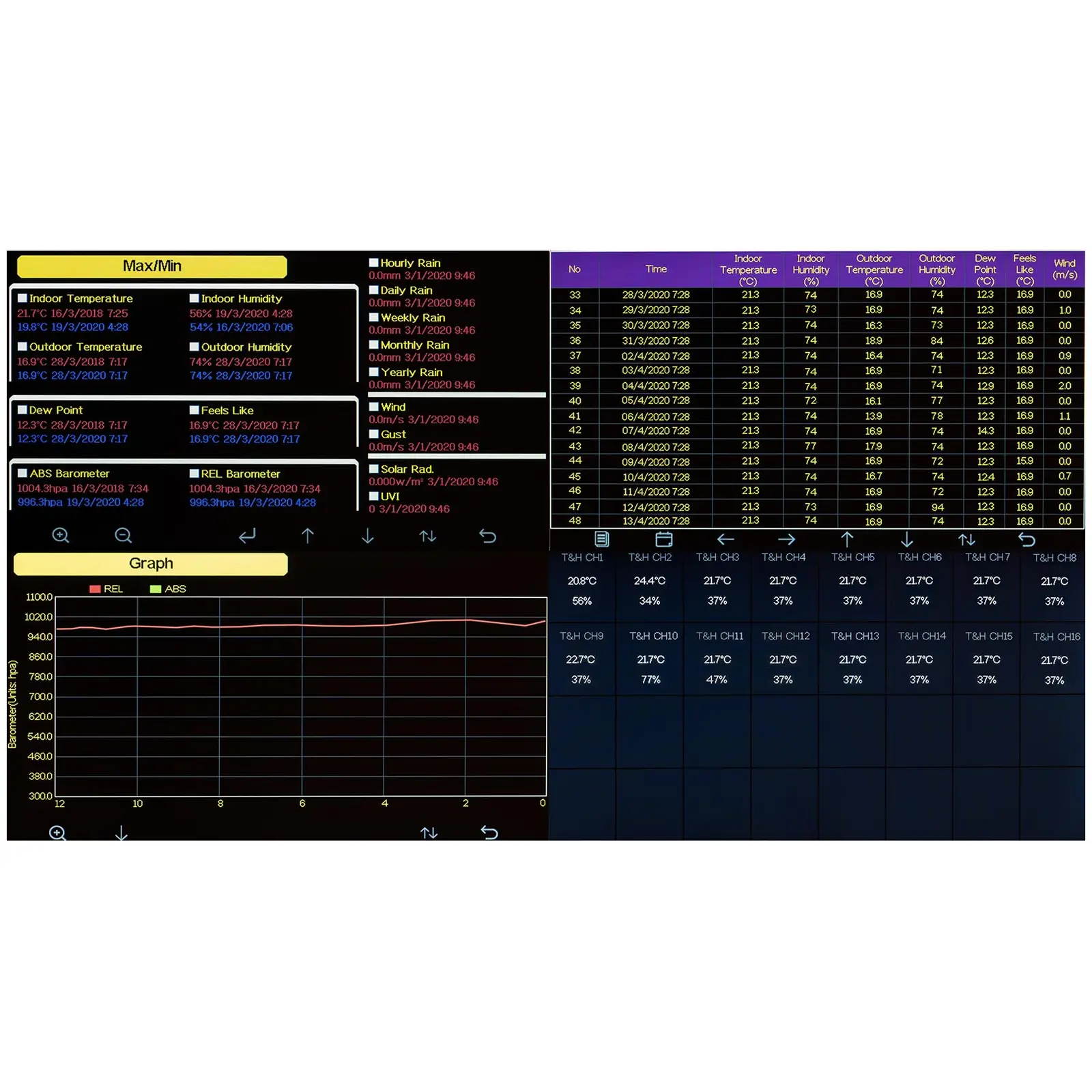 Station météo connectée - LCD - 7" - USB - Capteur intérieur (Icône prévisions: Oui)