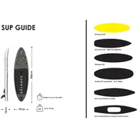 Stand Up Paddle Board set - 135 kg - 305 x 79 x 15 cm