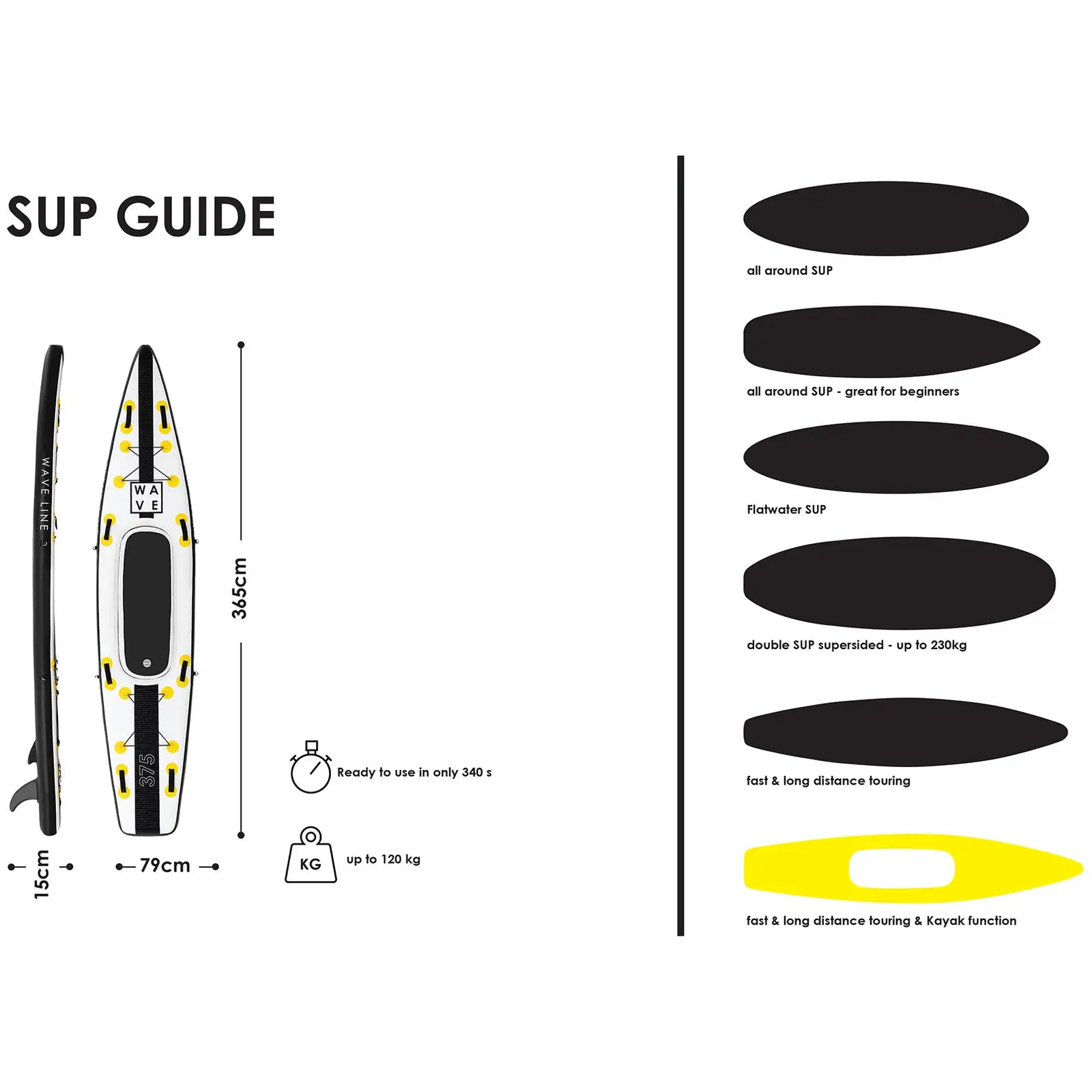 SUP - 120 kg - fekete/sárga - készlet lapáttal, ülőkével és kiegészítőkkel