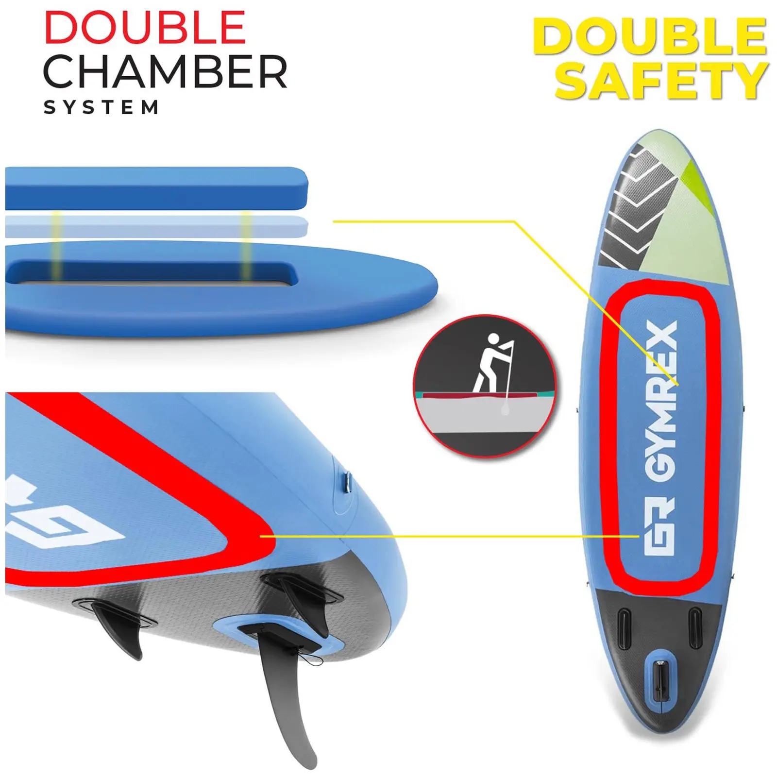 Stand Up Paddleboard - nafukovací - 105 kg - světle modrý - dvoukomorový - 302 x 81 x 38 cm (Protiskluzová podložka: 3 mm)