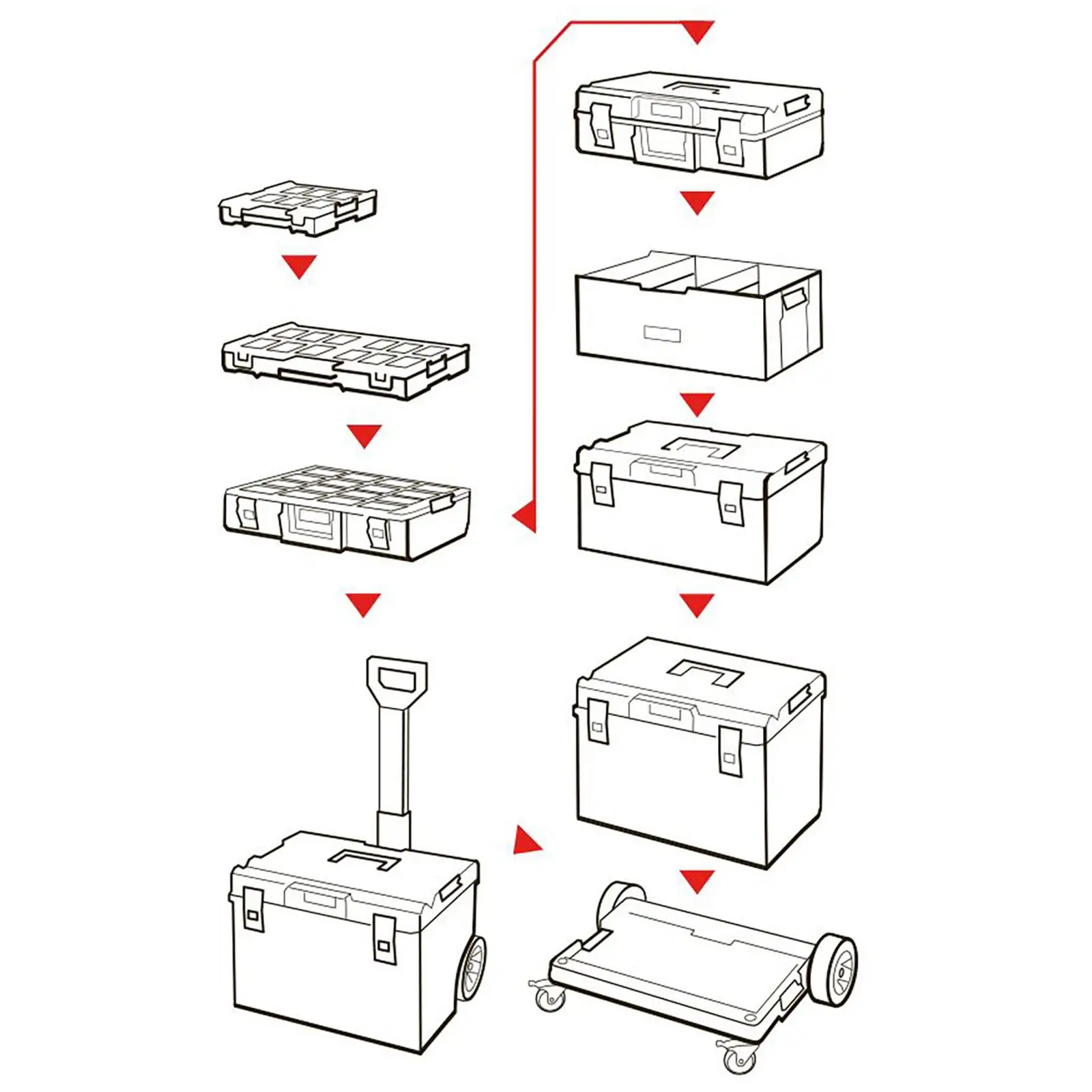 Værktøjskasse - System ONE - inkl. skruekasser