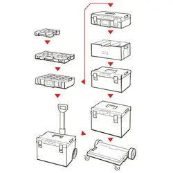 Værktøjskasse - System ONE - inkl. skruekasser
