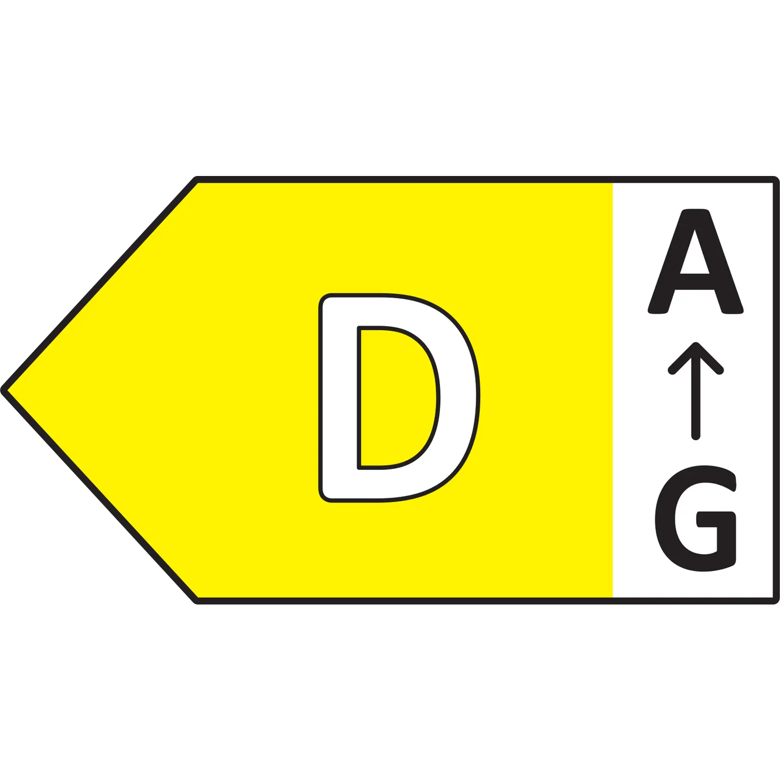 Classe énergétique {energyRatingValue}