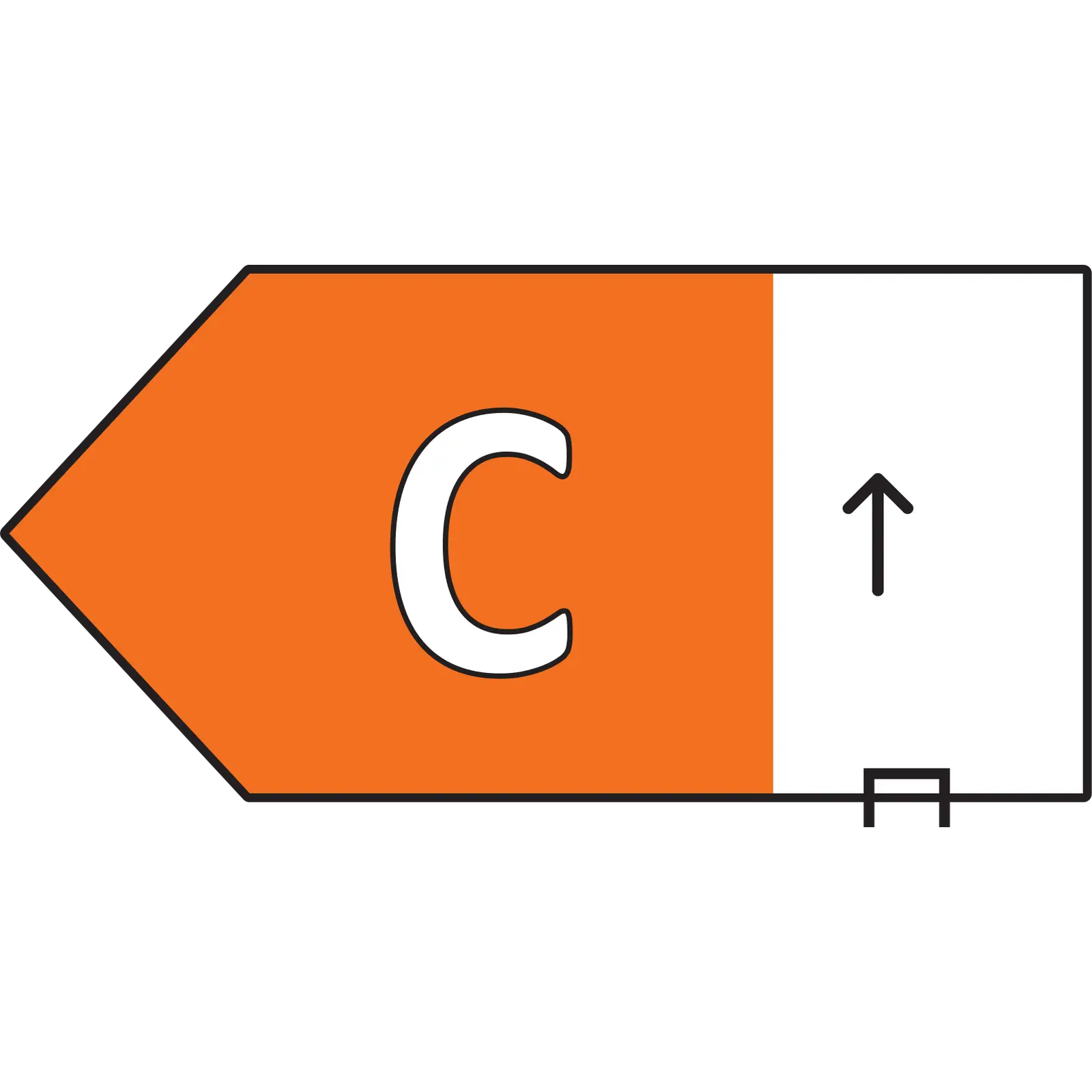 Etichetta energetica C