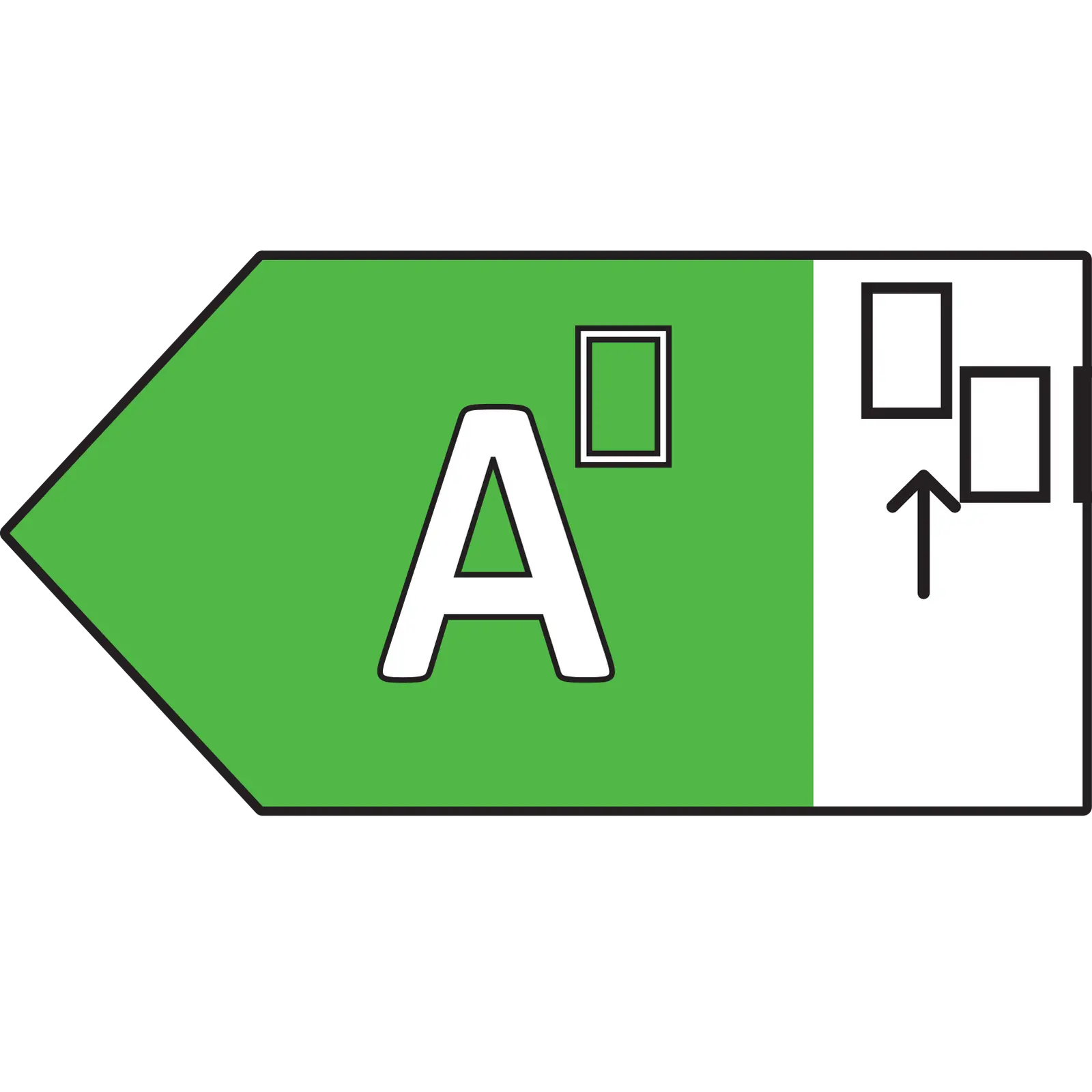 Energieeffizienzklasse A+