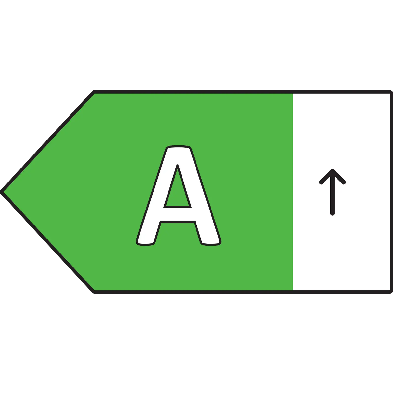 Energieeffizienzklasse A+