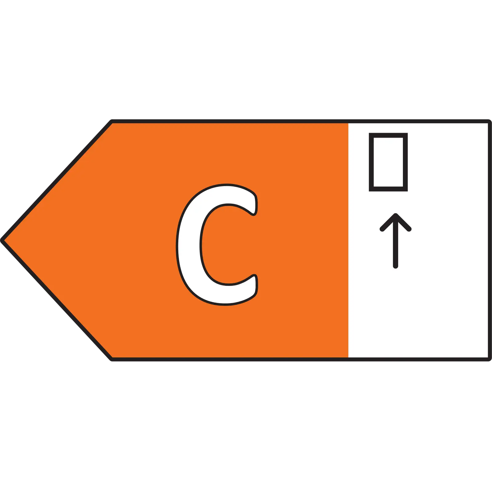 Energieeffizienzklasse C