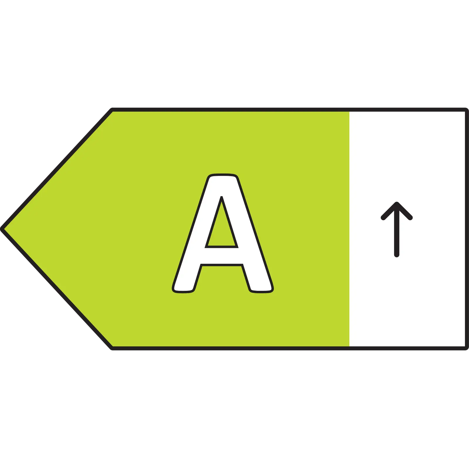 Energieeffizienzklasse A