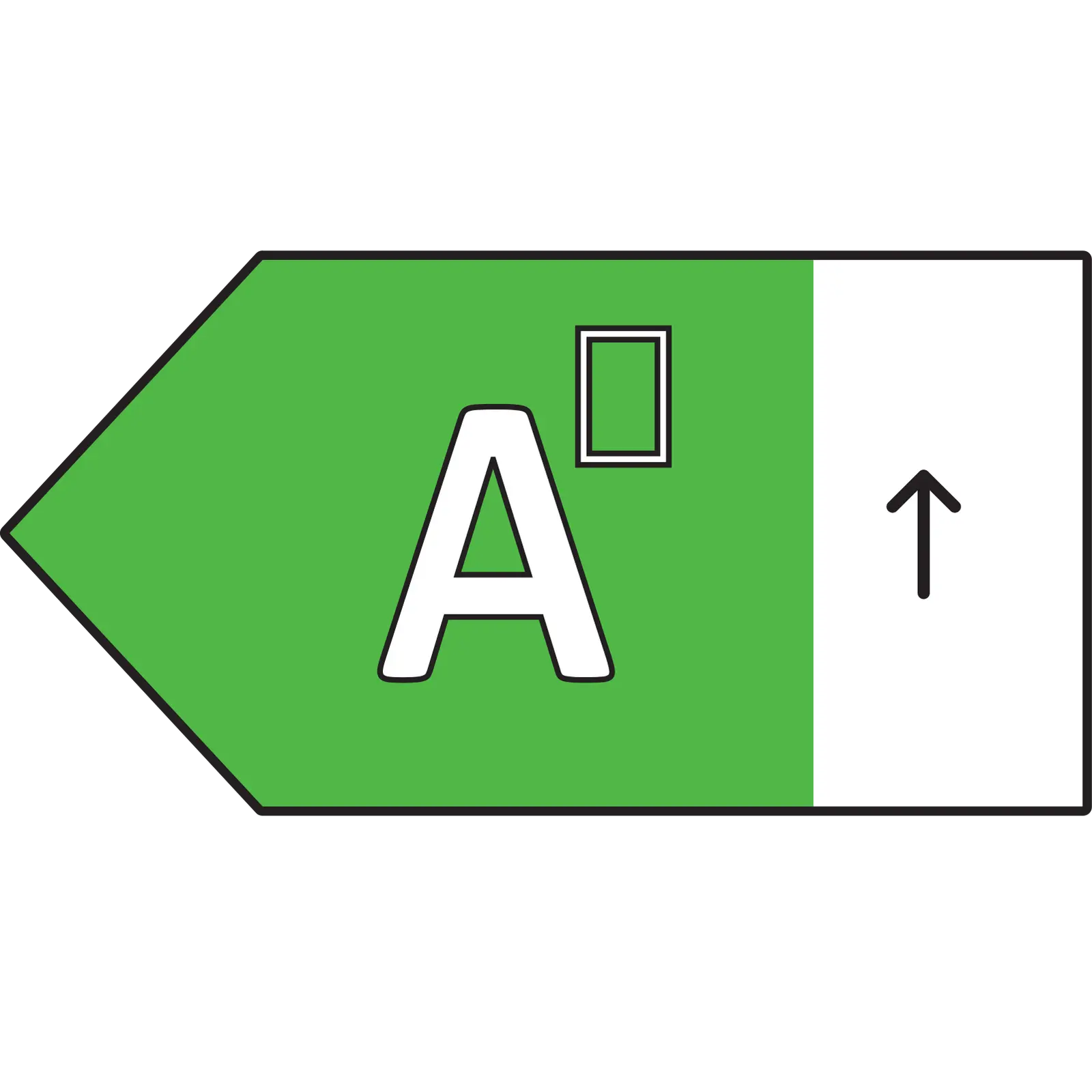 Classe énergétique {energyRatingValue}