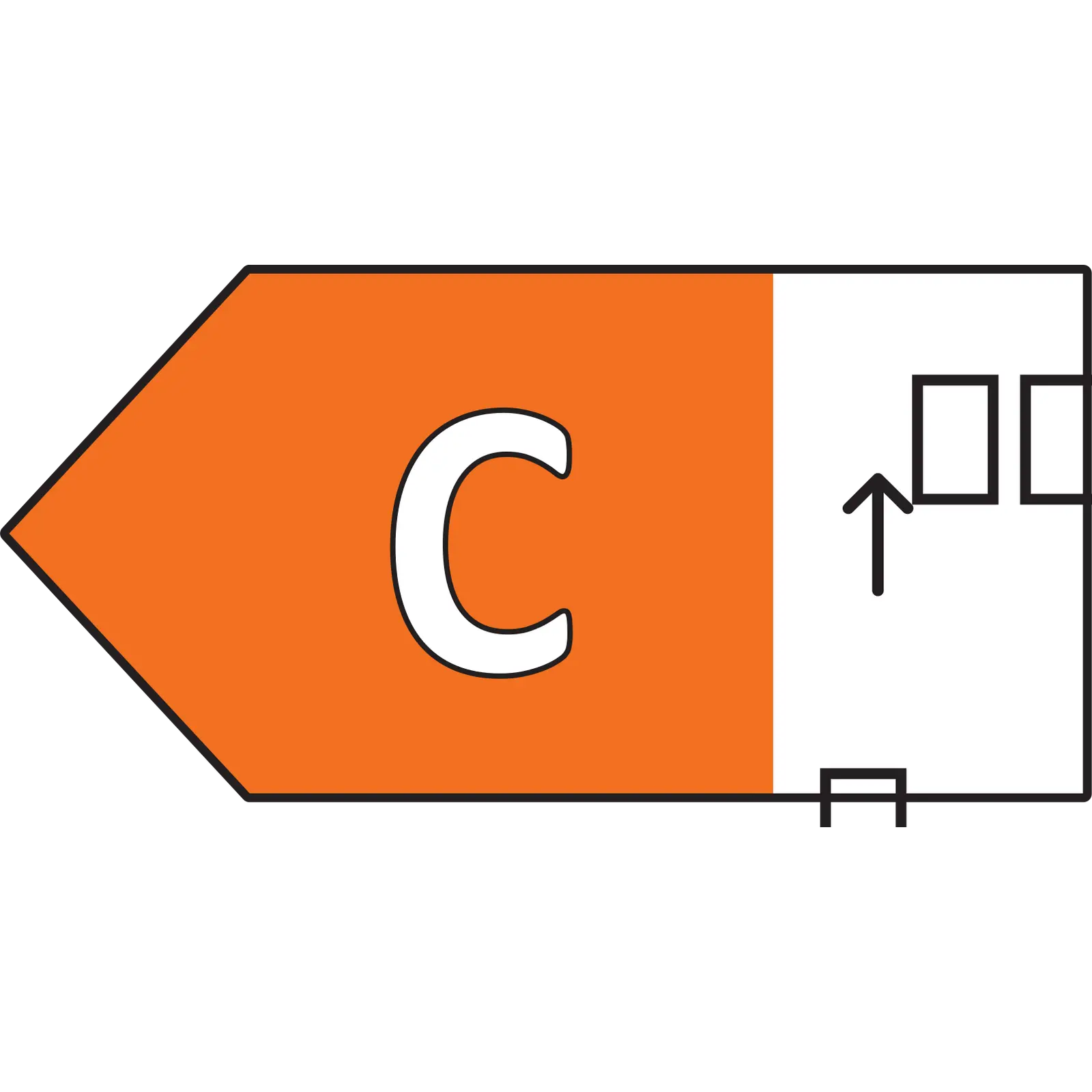 Energieeffizienzklasse C