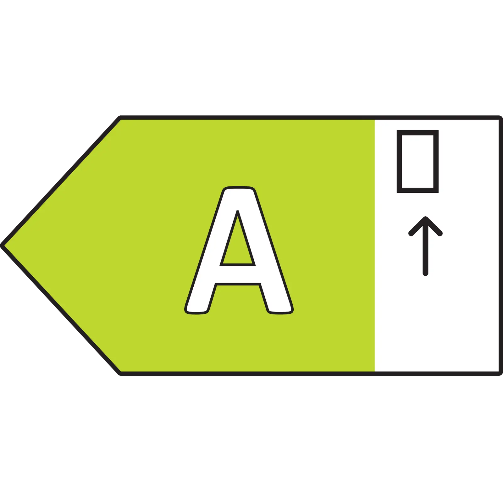 Energieeffizienzklasse A
