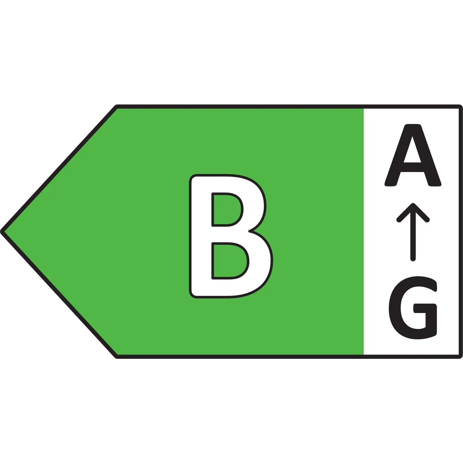Energetický štítek B