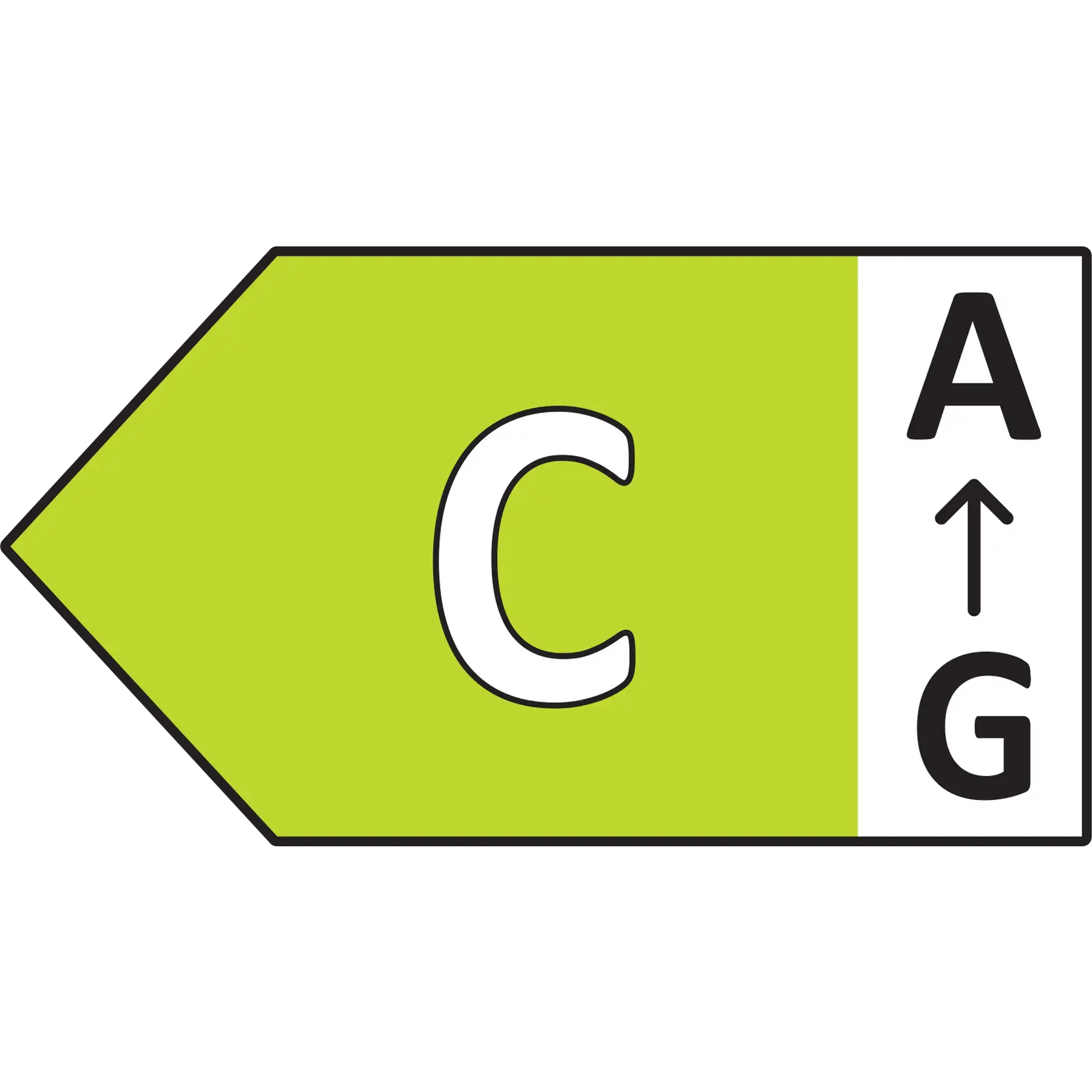 Calificación energética {energyRatingValue}